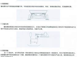 產品維護檢查