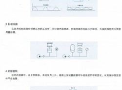 產品維護檢查
