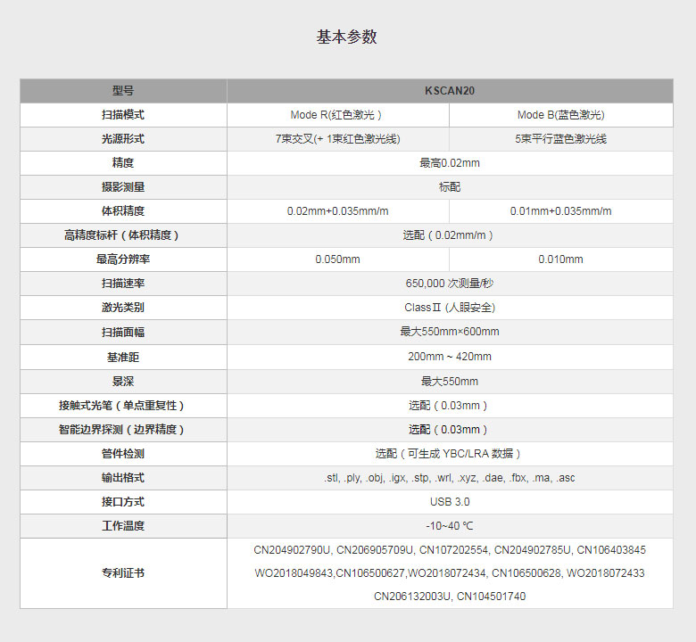 KSCAN20復(fù)合式三維掃描儀-3_01