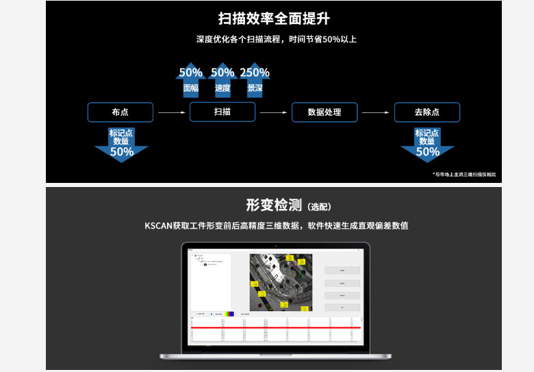 KSCAN20復(fù)合式三維掃描儀-3_07