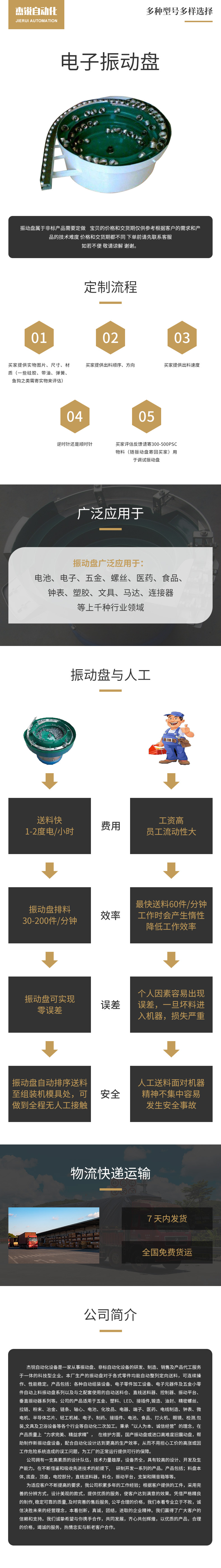 電子振動盤詳情內容1