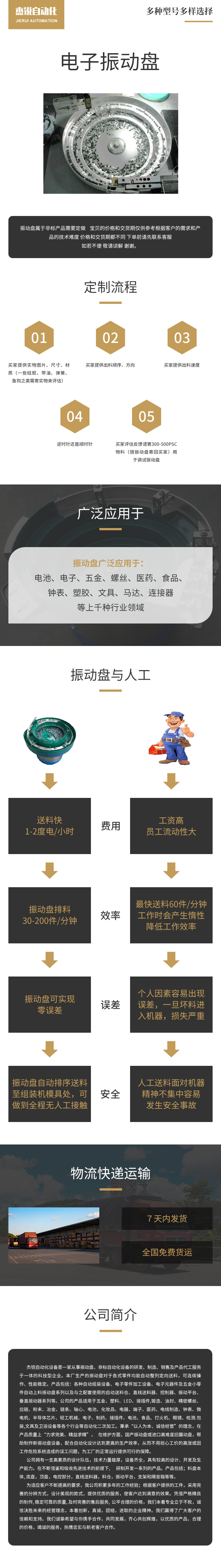 電子振動盤詳情內容6