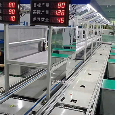 倍速鏈流水線 咨詢熱線13056898727